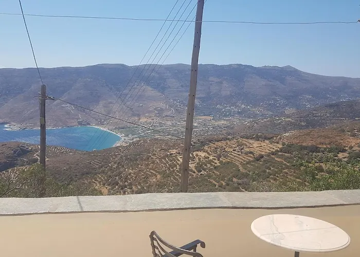 Ανεμοδρουλησ